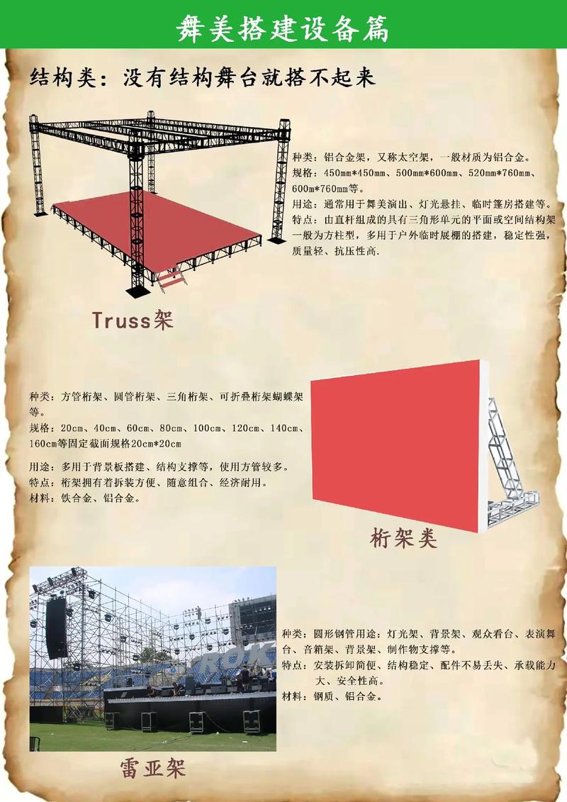 舞台搭建框架类型全解析 舞台与桁架——表演空间的坚实根基